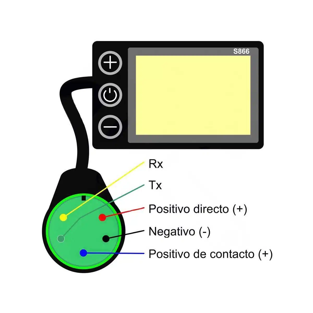 Display S866 Smartgyro Waterproof