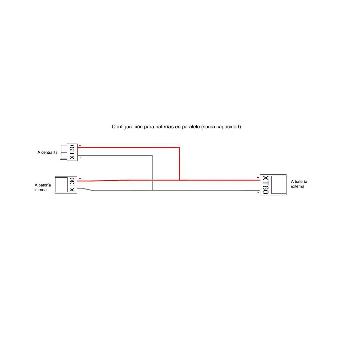 Cable Conexion Bateria Autonomia