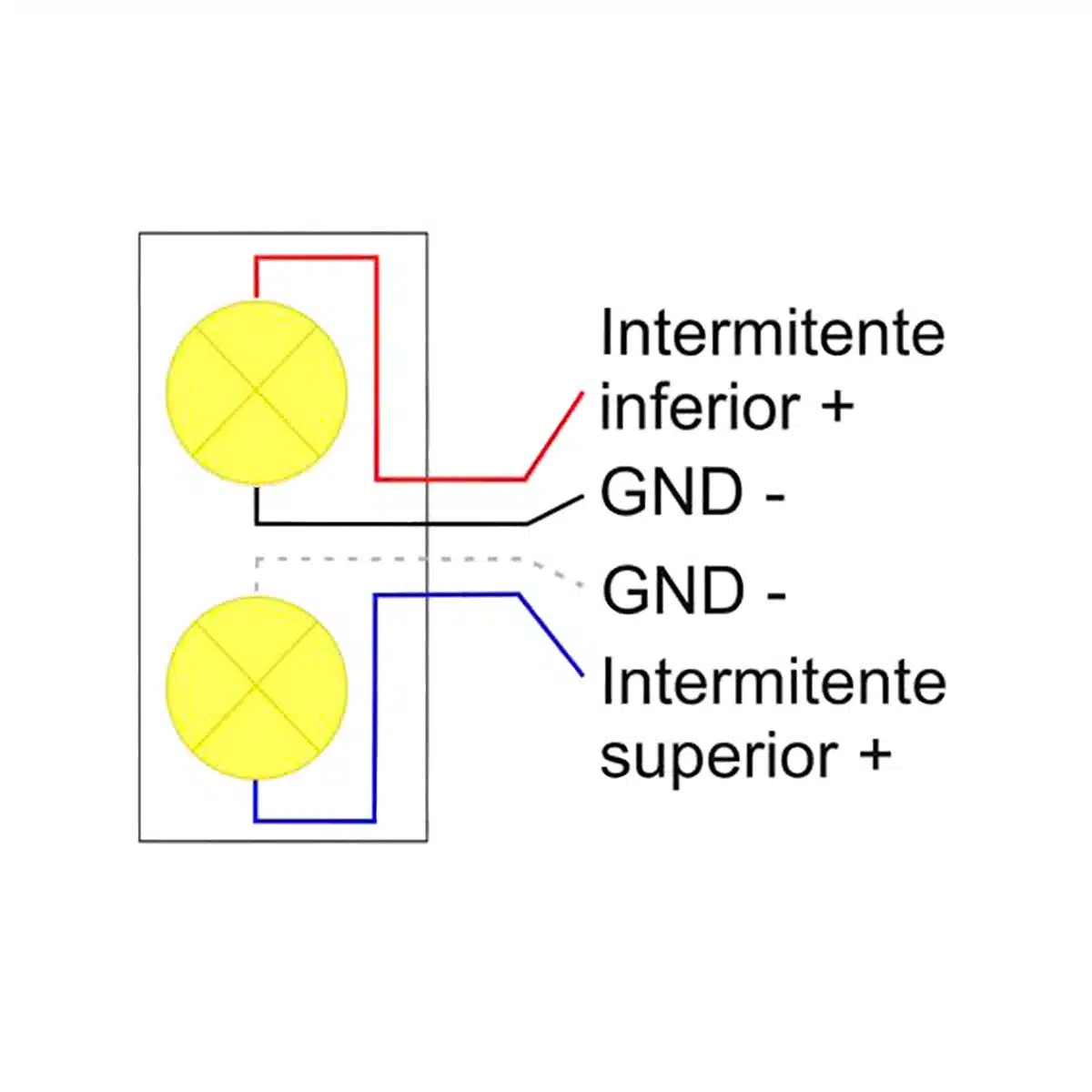 Intermitentes Kugoo M4 Pro
